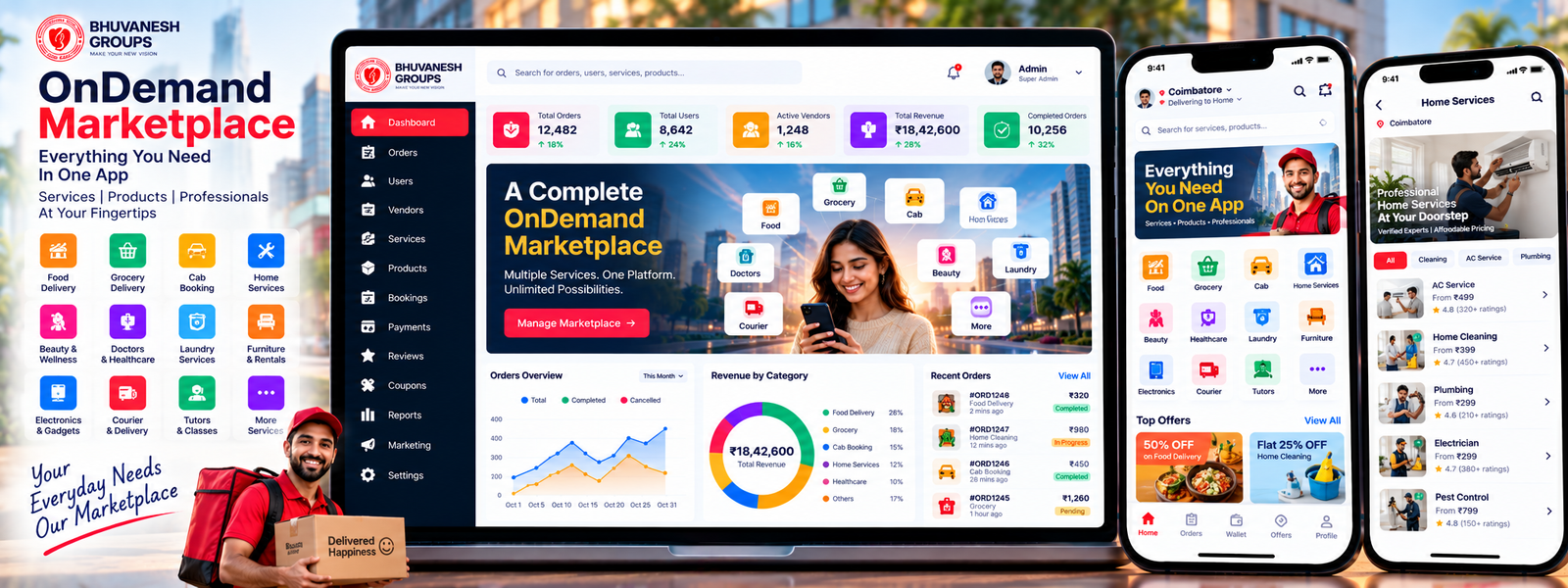 OnDemand Marketplace